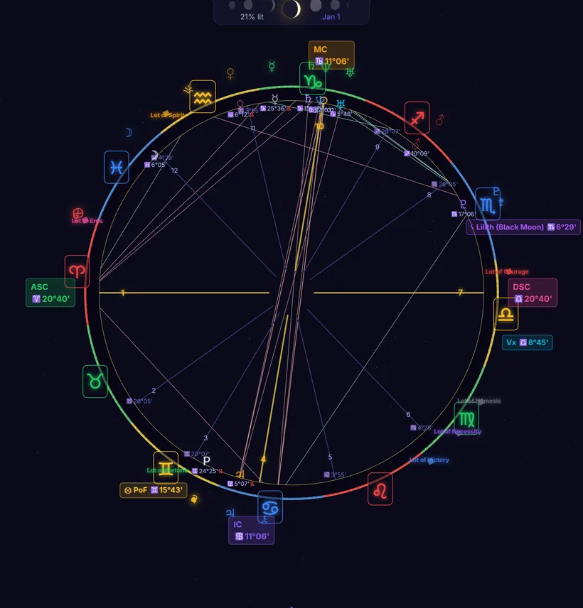 The same January 1, 1990 chart inside Zodisphere, kept flat and oriented like the classic wheel — Ascendant on the left, Midheaven at top, with the twelve houses, the zodiac ring, and major aspect lines traced between the planets around the ring.